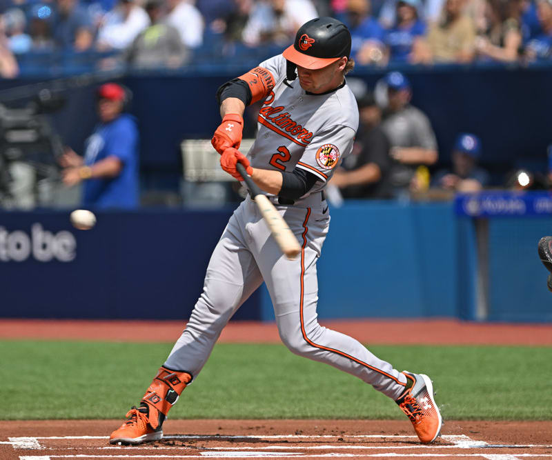 Weekly Hitter Rankings: Busy Way to End the Month