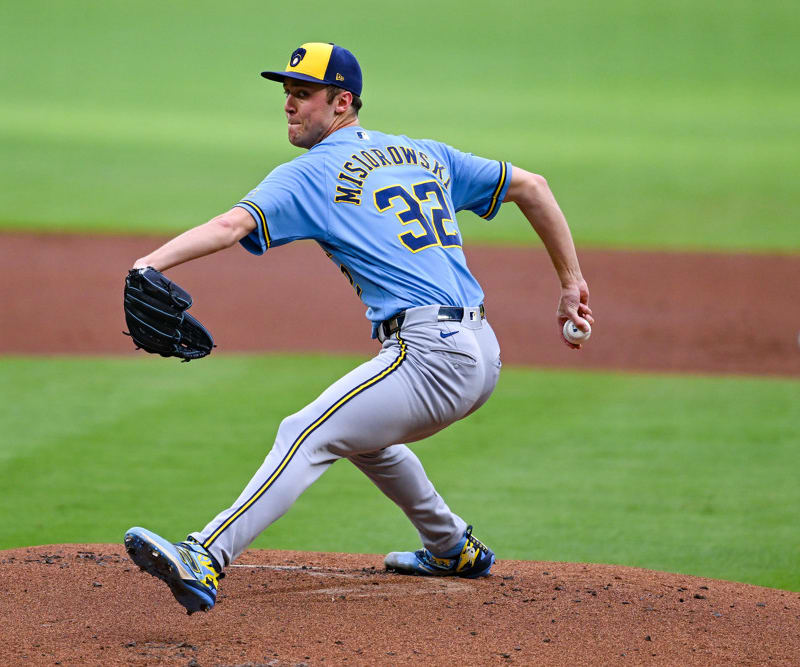 Weekly Pitcher Rankings: Top Pitchers This Week