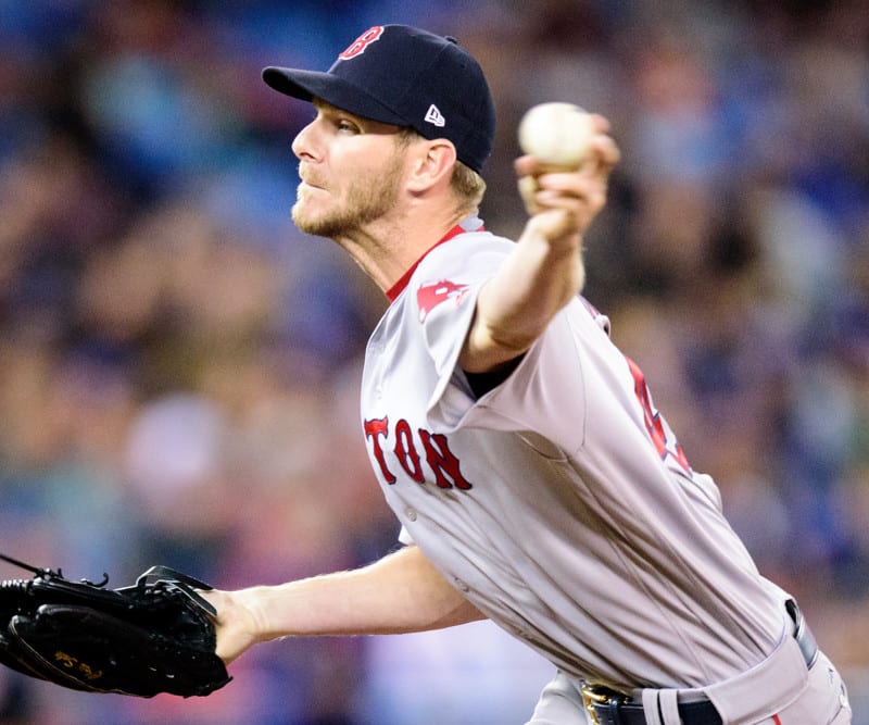 MLB DFS: Friday Cheat Sheet