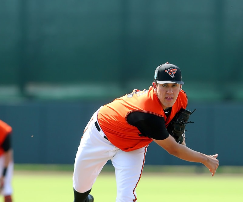 Minor League Barometer: Risers & Fallers