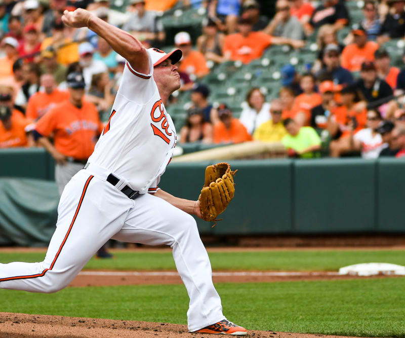 DraftKings MLB: Thursday Picks