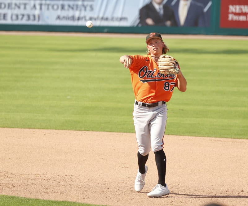 Spring Training Job Battles: American League Mid-March Update