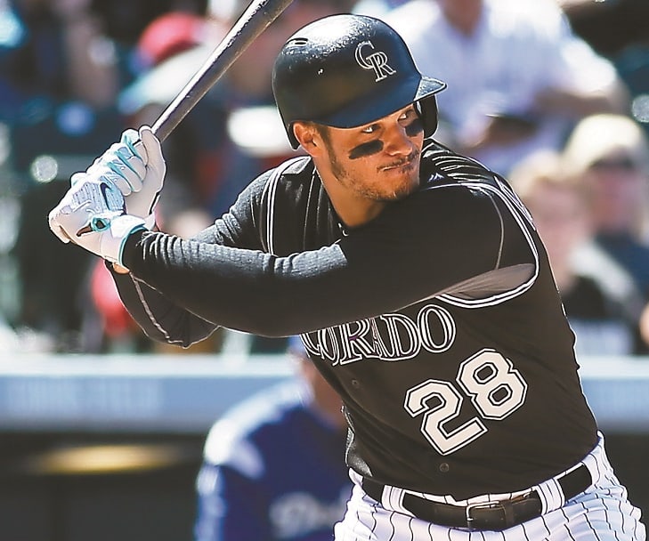 Weekly Hitter Rankings: Rocks on Top in Final Week