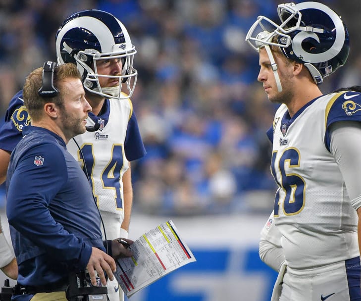 2020 Training Camp Preview: Los Angeles Rams