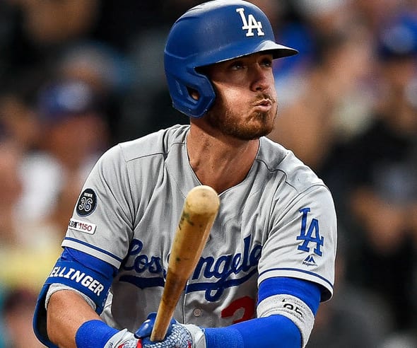 DraftKings MLB: Thursday Breakdown
