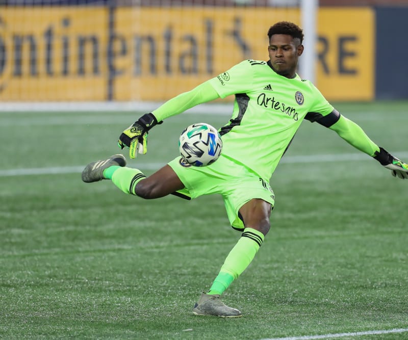 Sorare 2021 MLS Goalkeeper Rankings