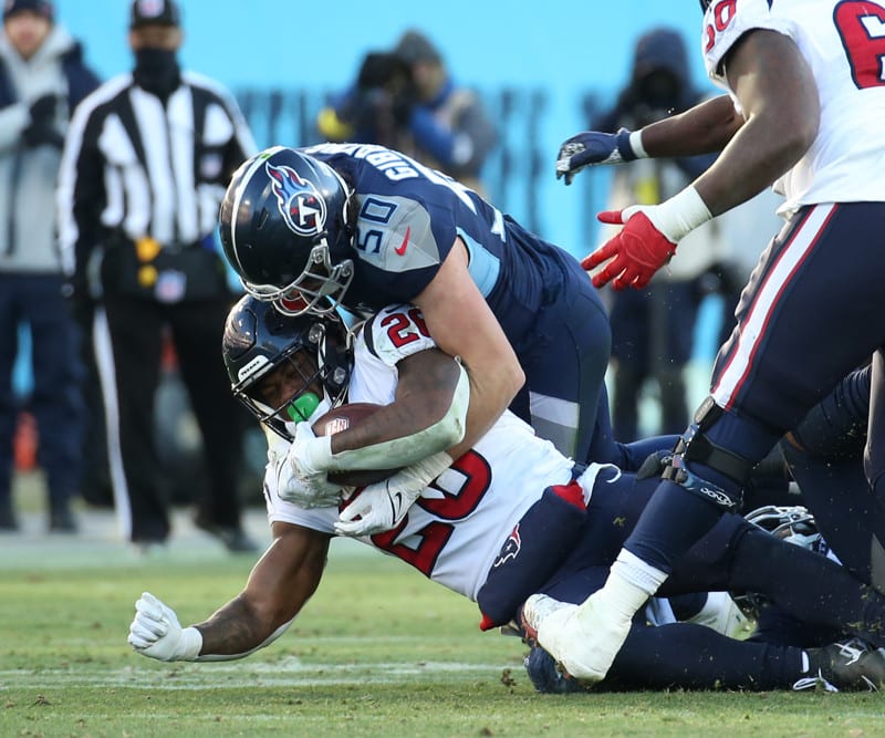 IDP Analysis: Week 16 Review