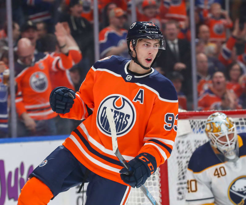 DraftKings NHL: Wednesday Breakdown