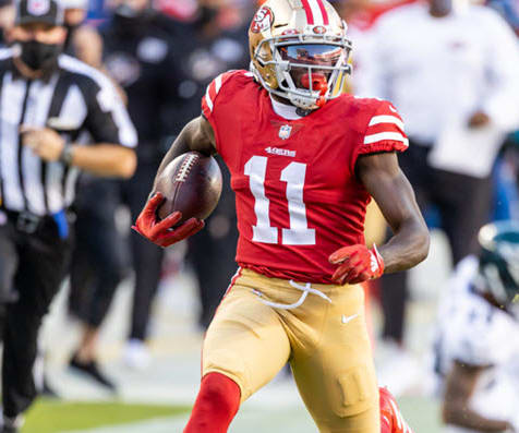 Weekly Rankings: Week 15 Value Meter