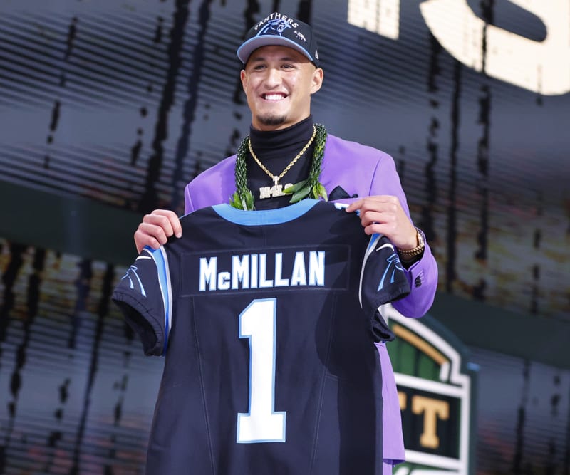 2025 Dynasty Rookie Rankings: Top 85 NFL Prospects