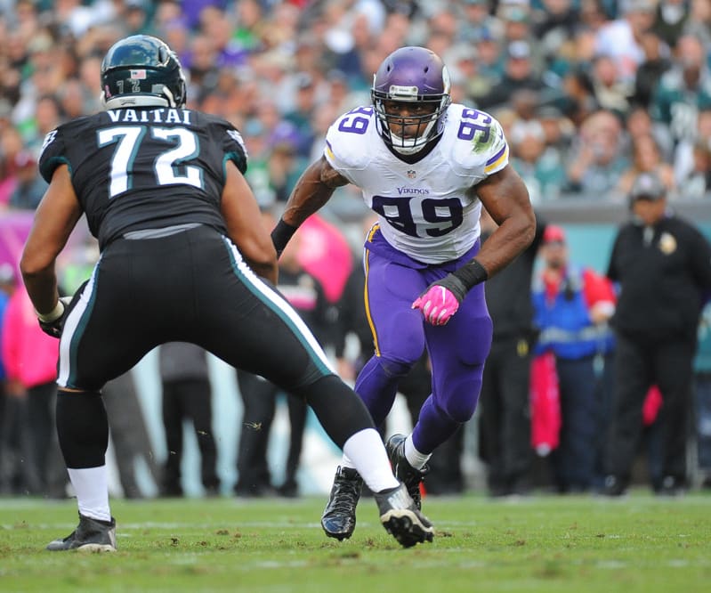 IDP Analysis: ADP Values