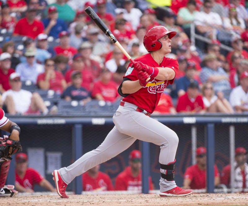 Minor League Barometer: Risers & Fallers