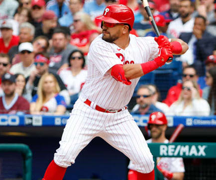 Lineup Lowdown: National League
