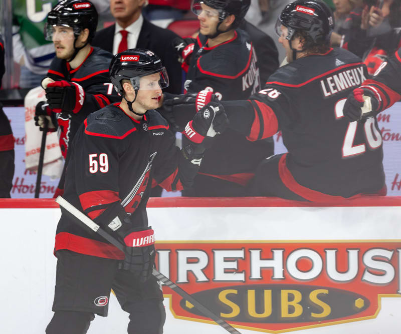 Analyzing NHL Free Agency
