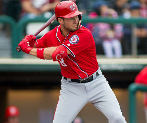Farm Futures: Third Base Tiers