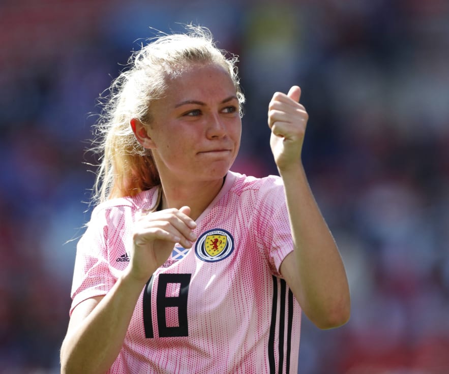 Women's World Cup: Wednesday DFS Breakdown