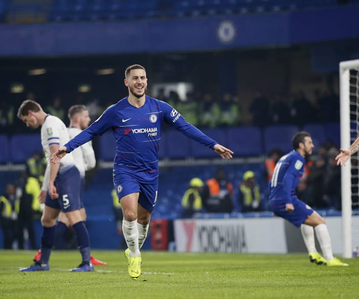 DraftKings Fantasy Soccer: Thursday Europa League (Late) Cheat Sheet