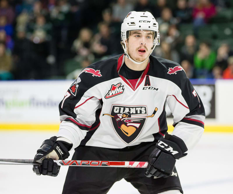 This Season's Risers & Fallers