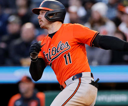 Collette Calls: 2025 AL East Bold Predictions