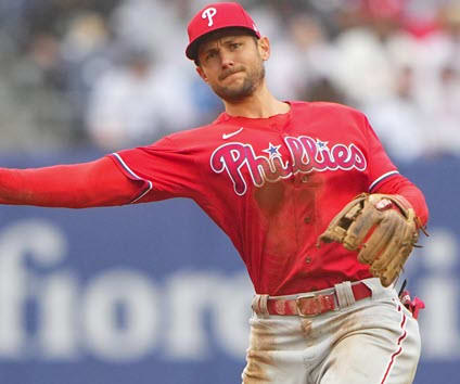 Lineup Lowdown: National League