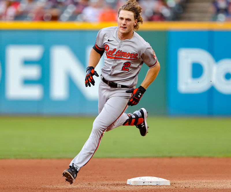 Top 400 MLB Prospect Rankings Update