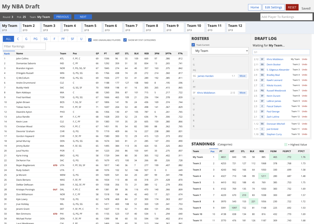Nba Fantasy Draft Cheat Sheet atelieryuwa.ciao.jp