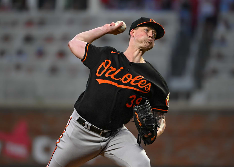 MLB DFS Picks: DraftKings Plays and Strategy for Wednesday, April 8