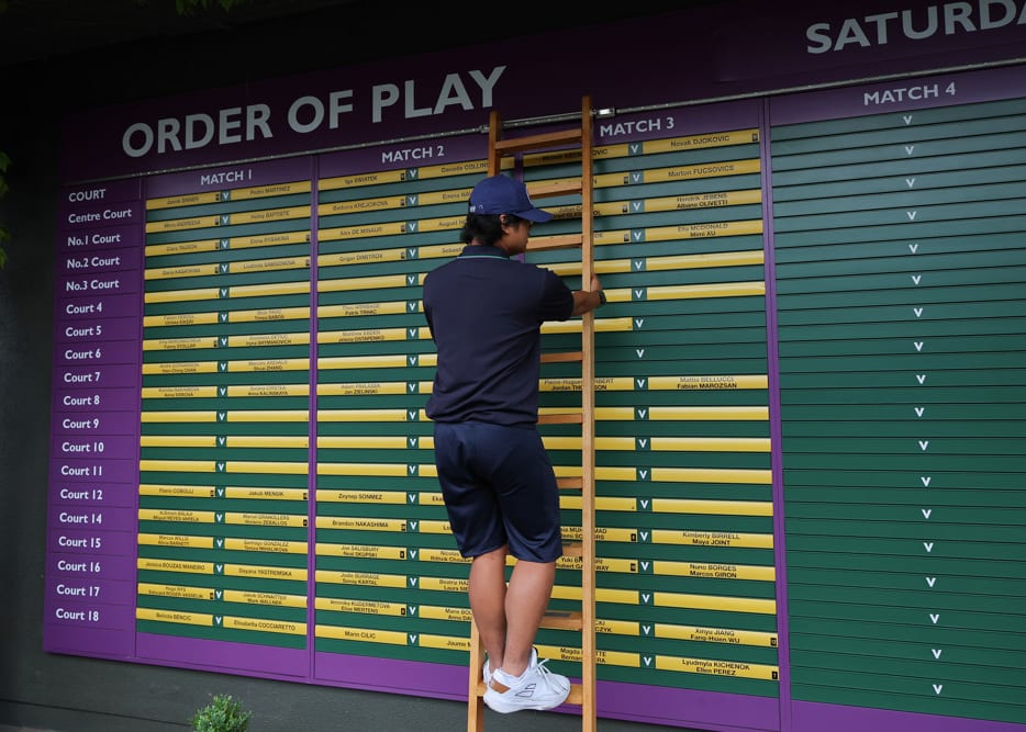 Tennis Betting: 2026 Wimbledon Women's Betting Picks, Odds, Predictions and Tennis Best Bets