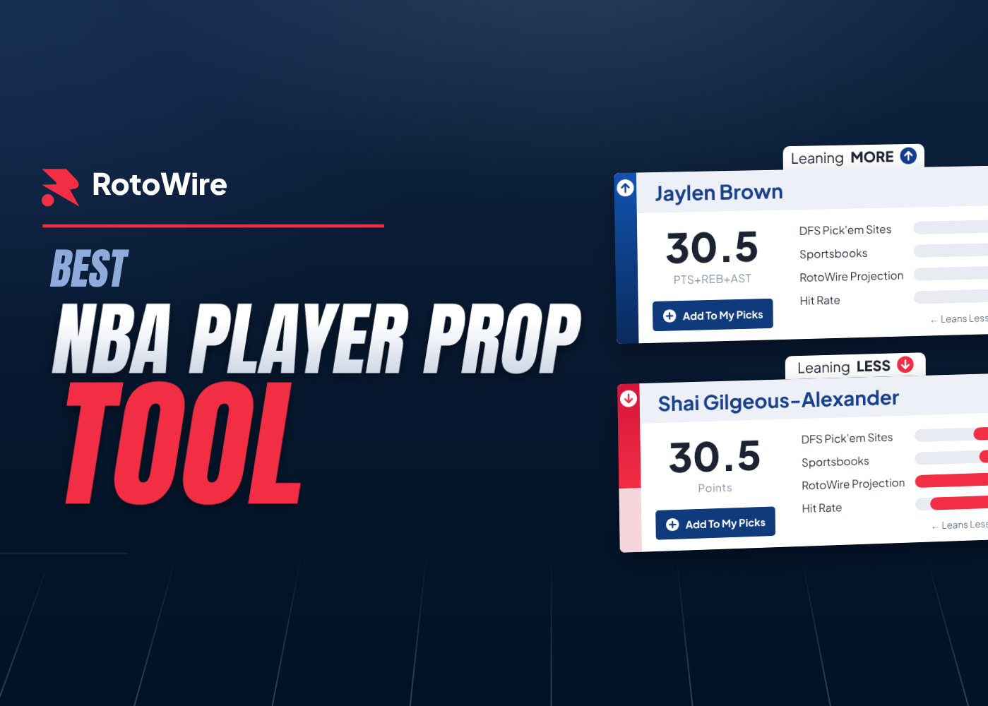 Best NBA Player Prop Tool: Unlock RotoWire NBA Picks