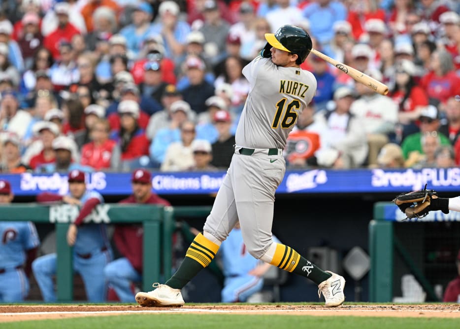 MLB DFS Picks: DraftKings Top Plays and Strategy for Tuesday, June 2