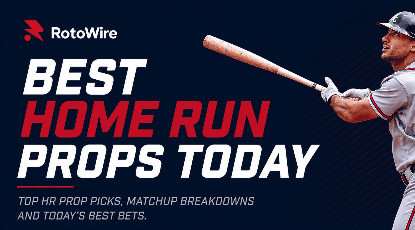 Home Run Props Today: Free MLB Home Run Picks Model for Tuesday (Sep. 15)