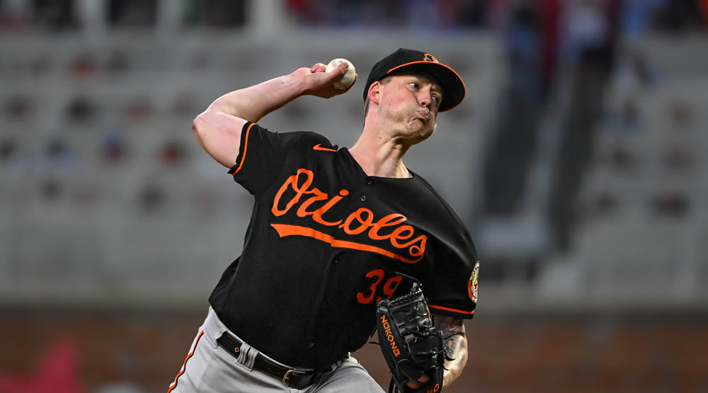 MLB DFS Picks: DraftKings Plays and Strategy for Wednesday, April 8