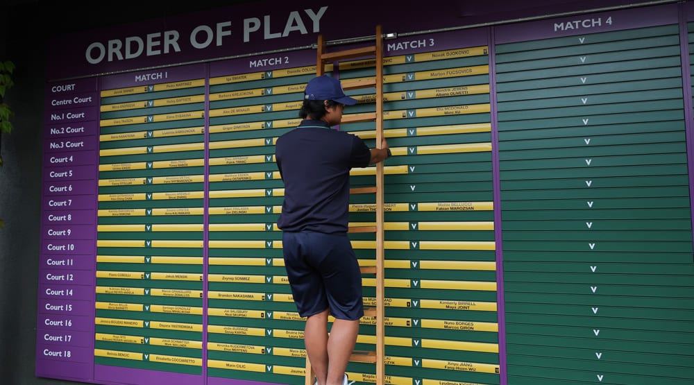 Tennis Betting: 2026 Wimbledon Women's Betting Picks, Odds, Predictions and Tennis Best Bets