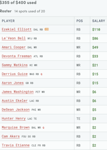 Fantasy Football Auction Values 2021: Half-PPR, superflex, and 1QB leagues