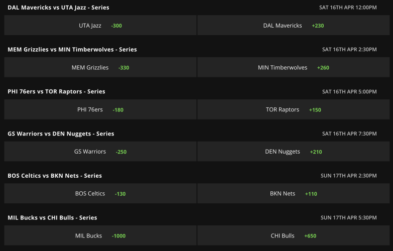 NFL Playoffs Best Ball Strategy For Underdog Fantasy (2022-23)