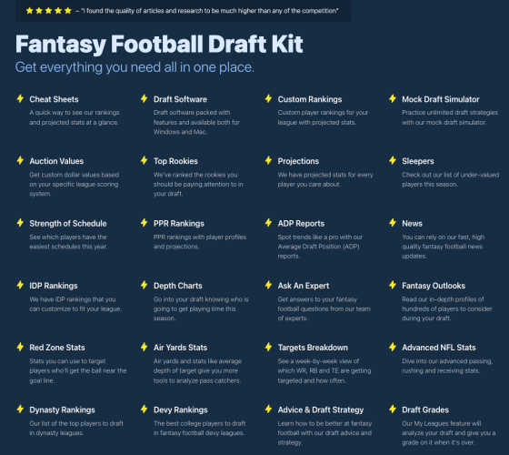 Fantasy football spreadsheets – nfl stats & nfl rankings in Excel