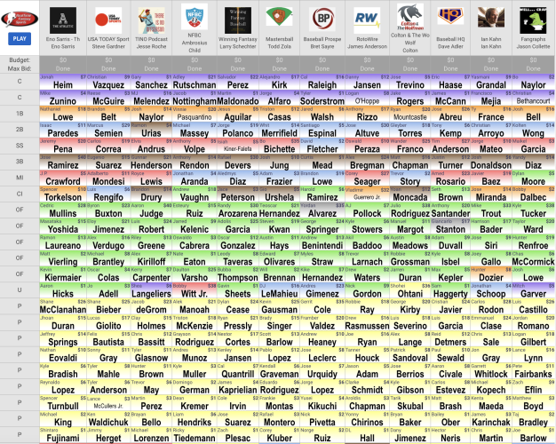 mock auction draft