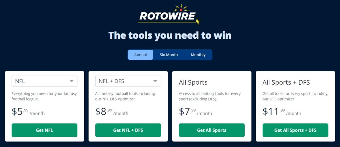 RotoWire NFL Lineup Optimizer Tutorial. Helps with DraftKings, FanDuel,  Yahoo and more. 