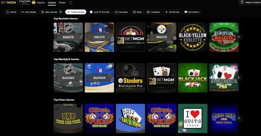 Real Money Casino Games at Michigan Casinos