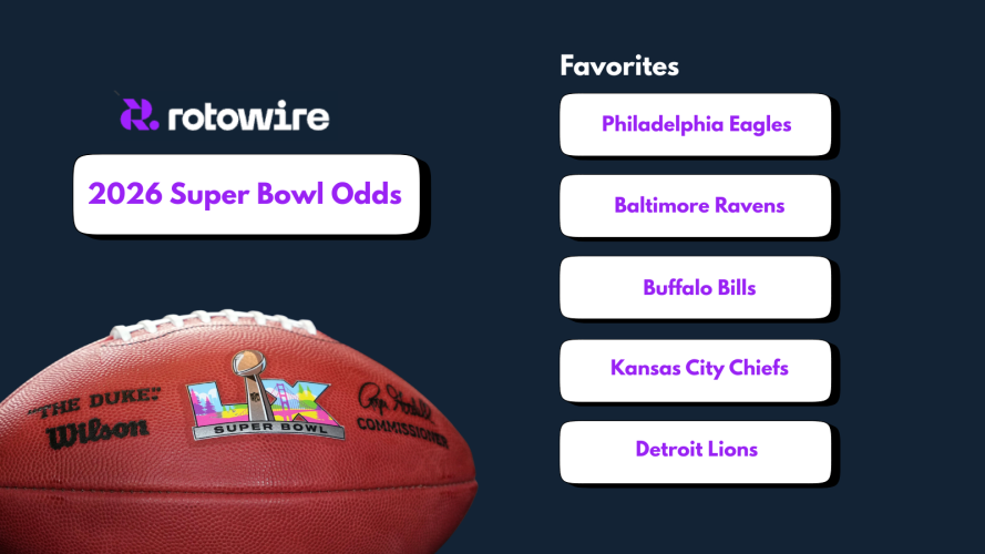 2026 Super Bowl Odds