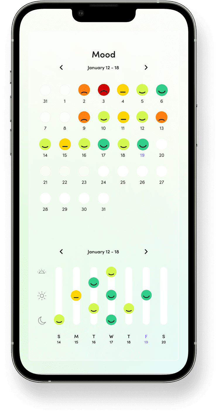 Mood Tracking