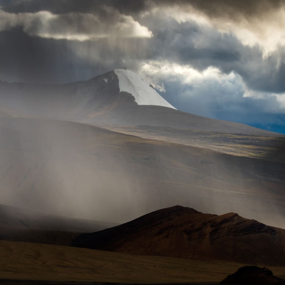 Challenge and Change in the Changthang