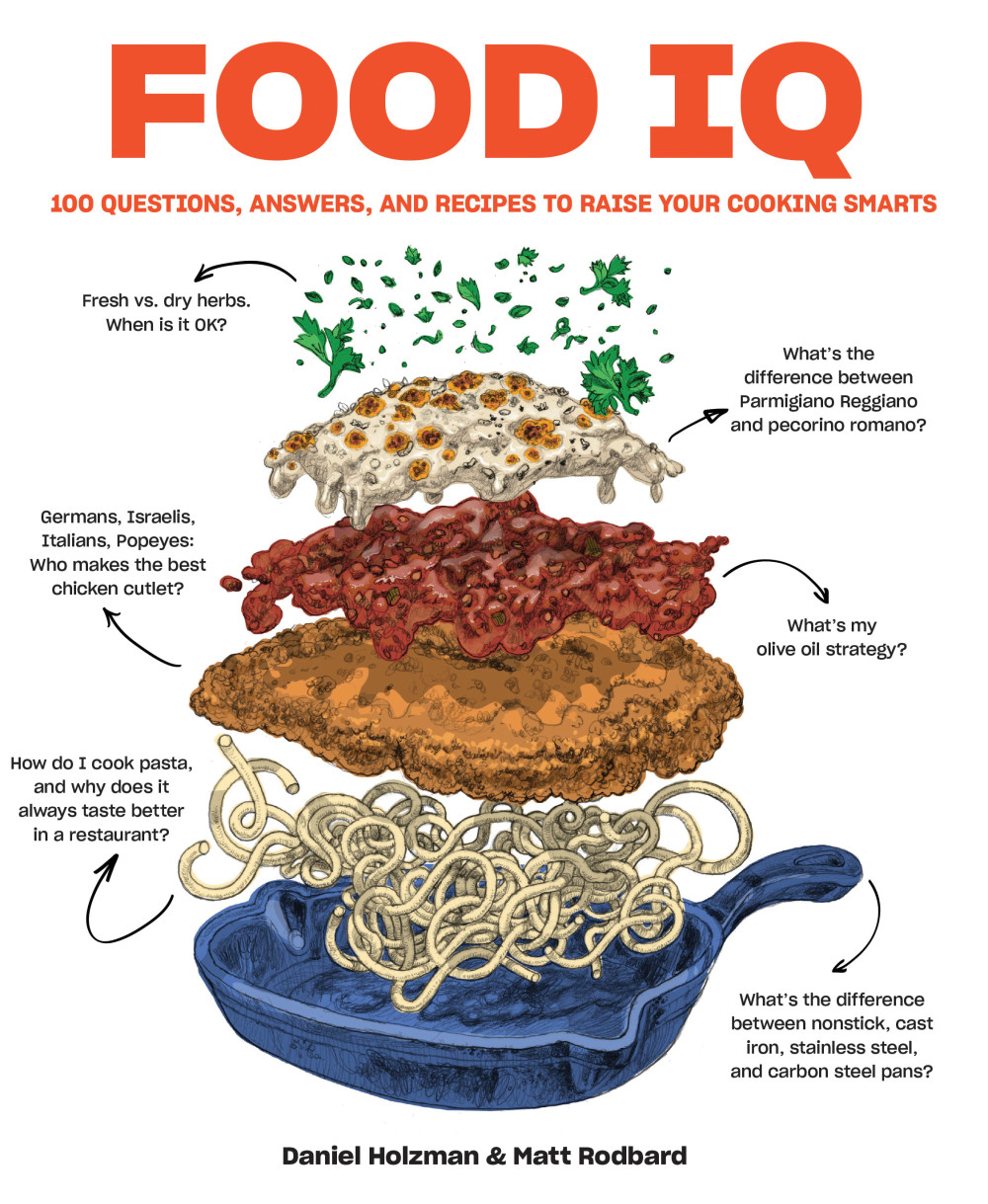 Food IQ