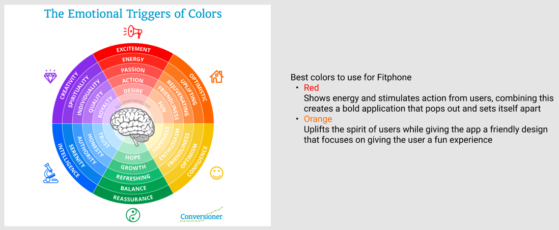 Screenshot 2021-11-12 121357.png