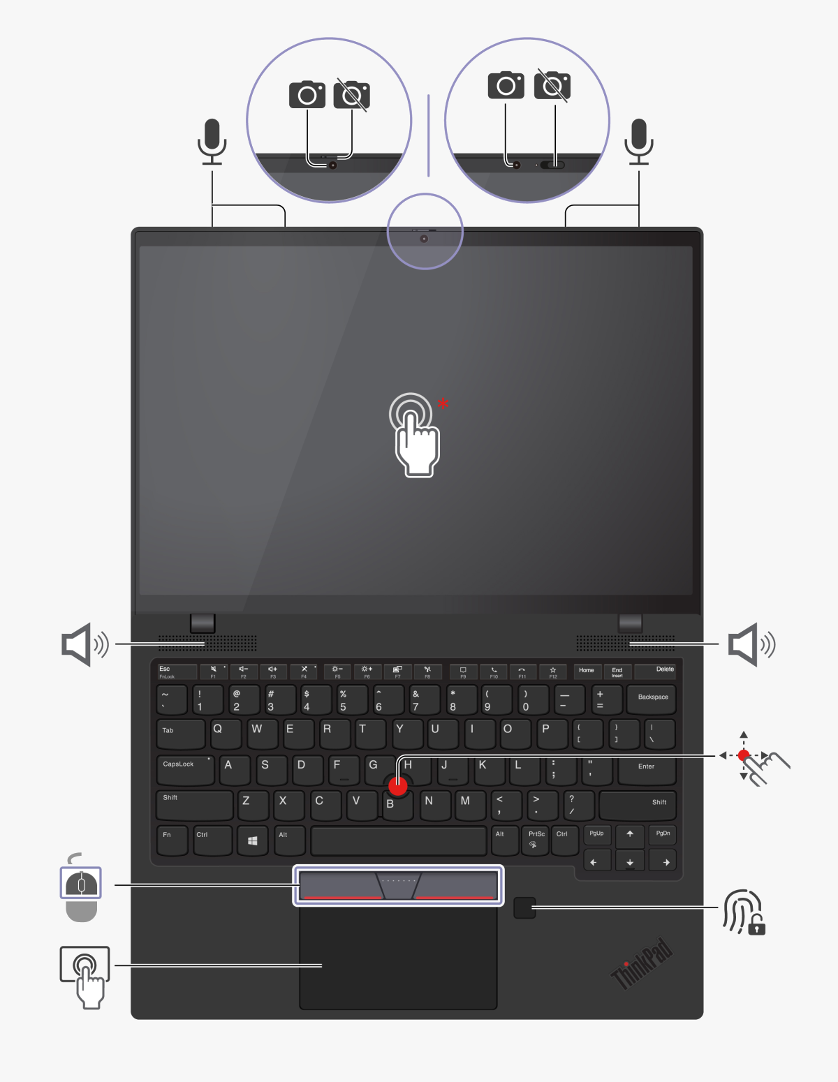Scheda tecnica Lenovo ThinkPad X1 Nano