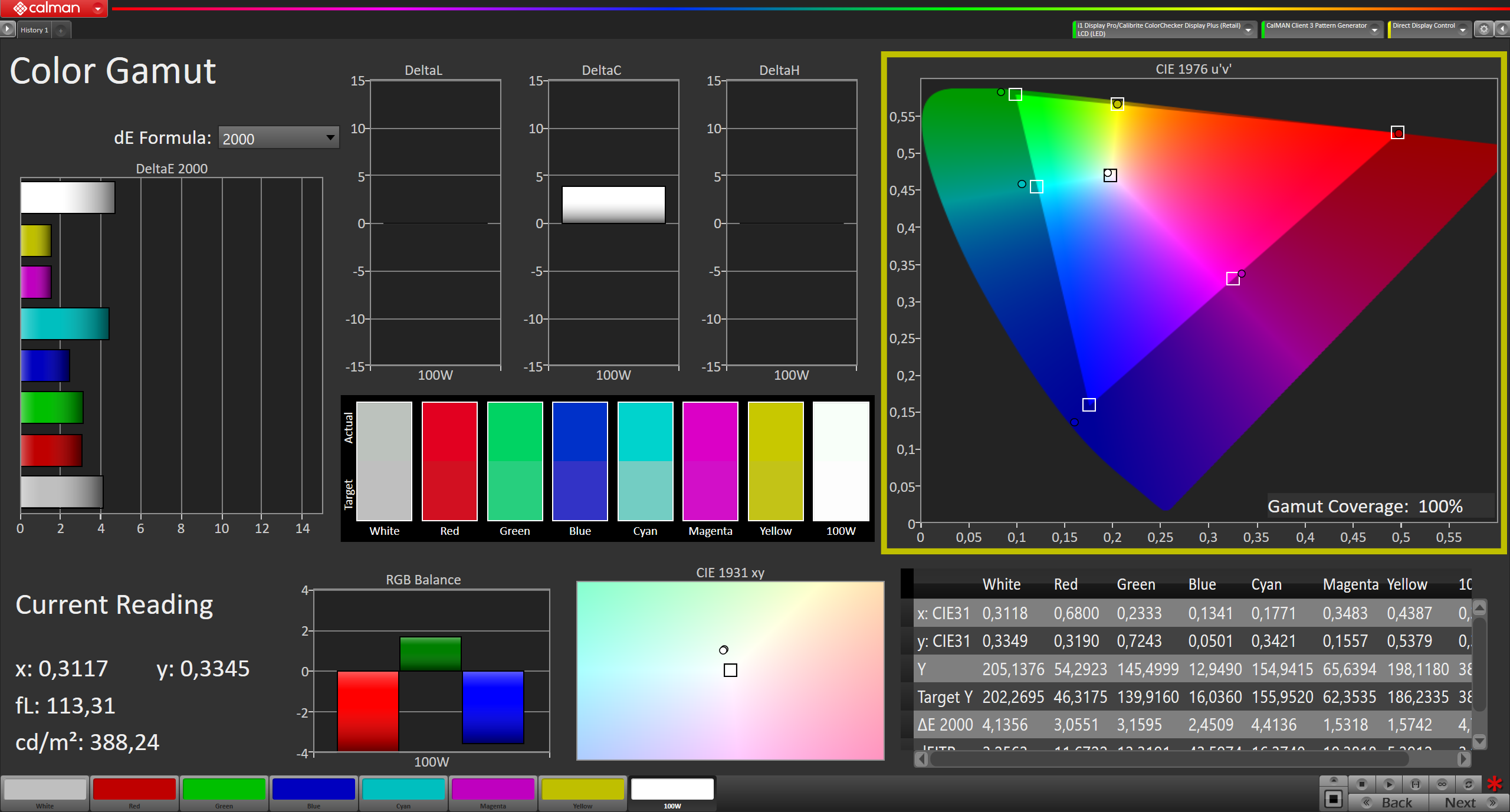 Lenovo ThinkPad Z13 e ThinkPad Z16: copertura P3