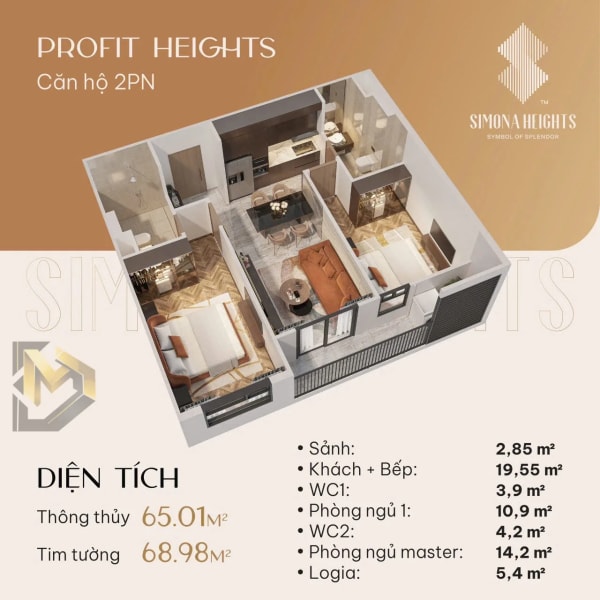 Simona Heights Quy Nhơn - Căn hộ 2PN – Profit Heights