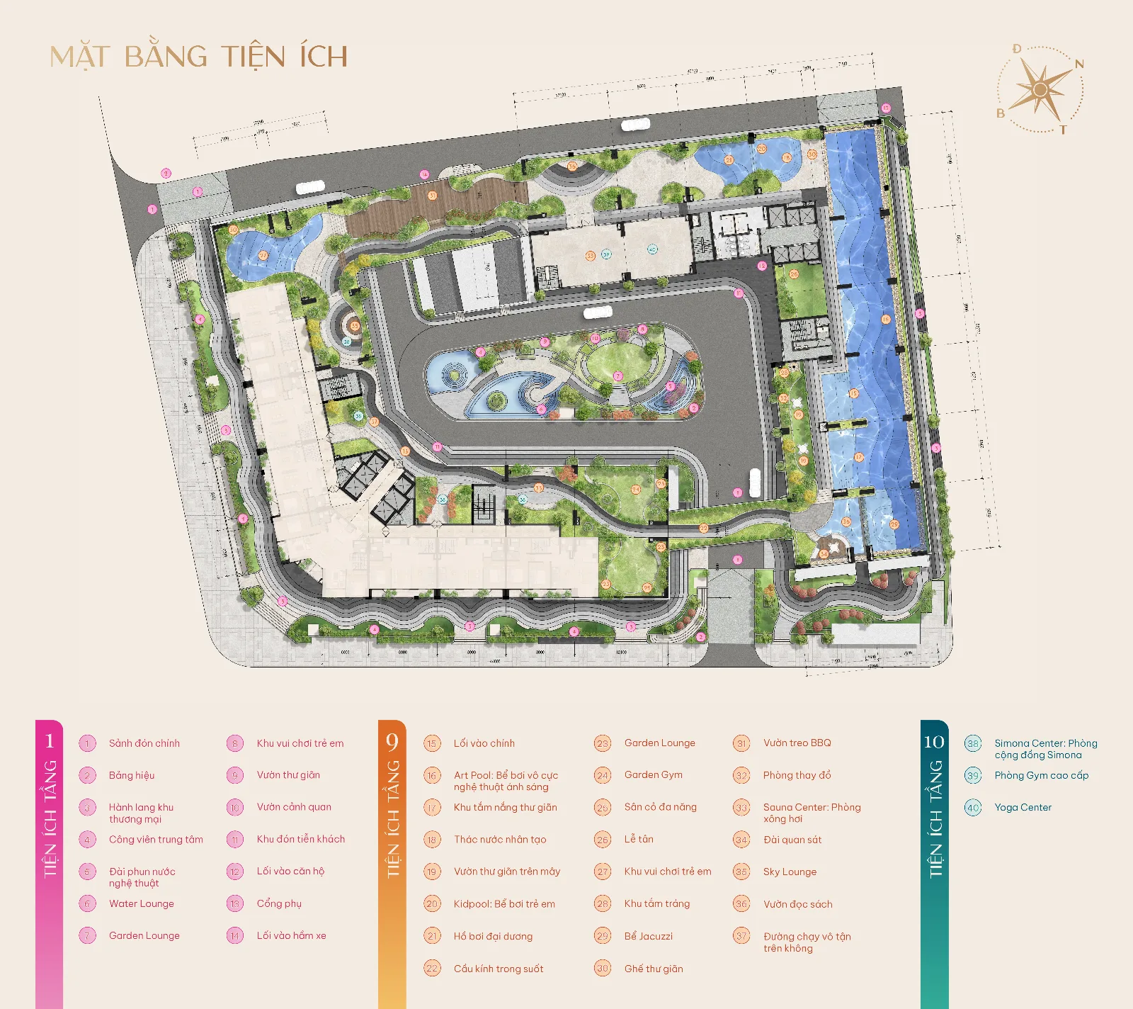 Phối cảnh tiện ích Simona Heights