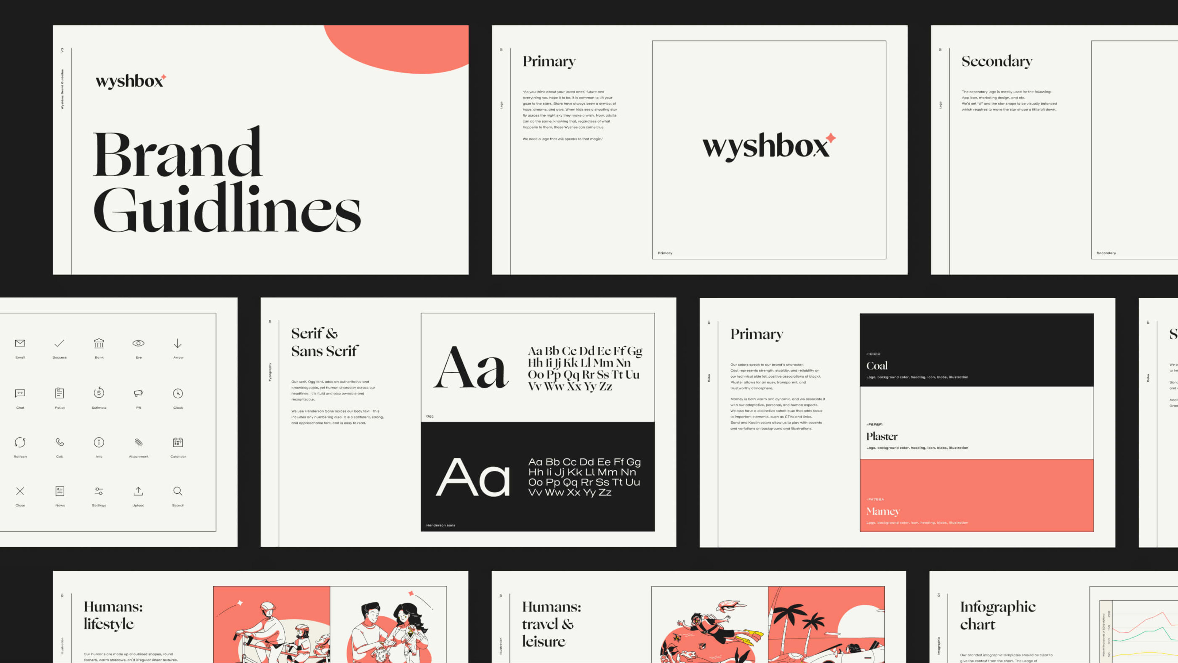 Wyshbox brand guidelines