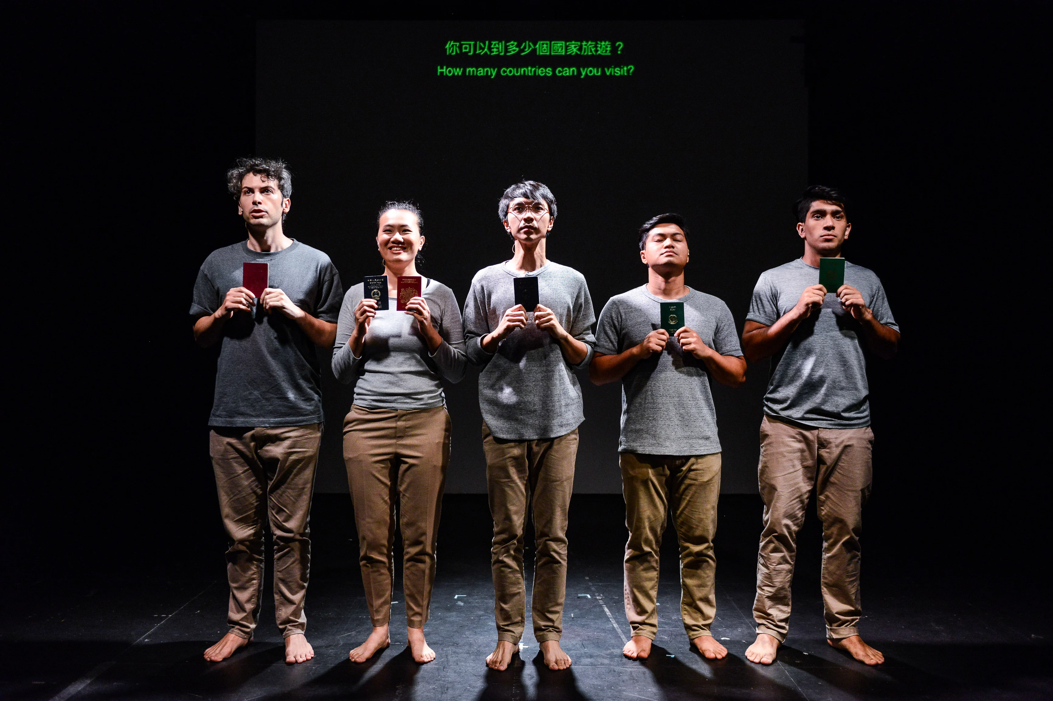 Line up in order of how many countries you can visit without a visa